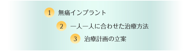 ① 無痛インプラント ② 一人一人に合わせた治療方法 ③ 治療計画の立案